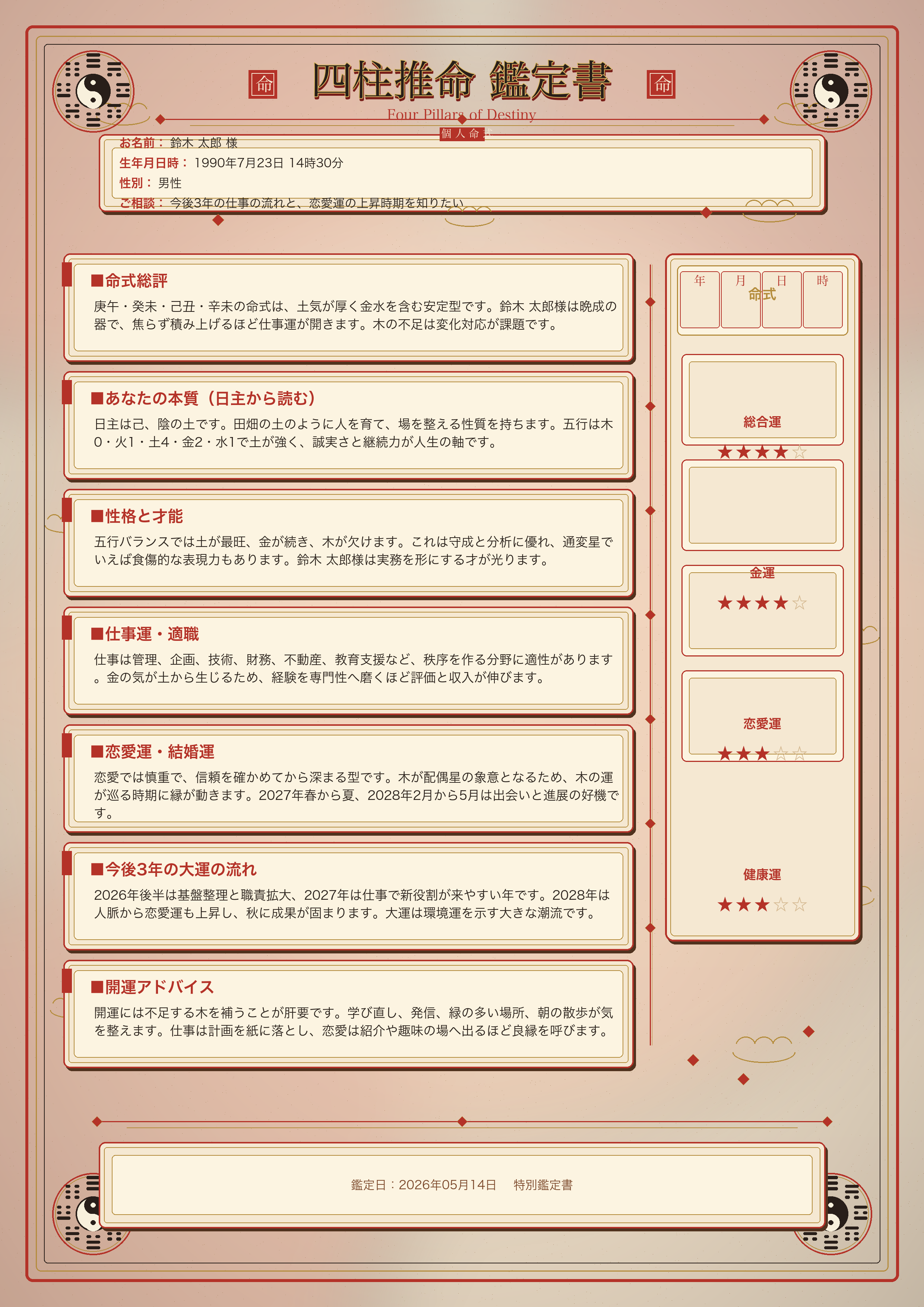 四柱推命PNG鑑定書サンプル（鈴木太郎様）